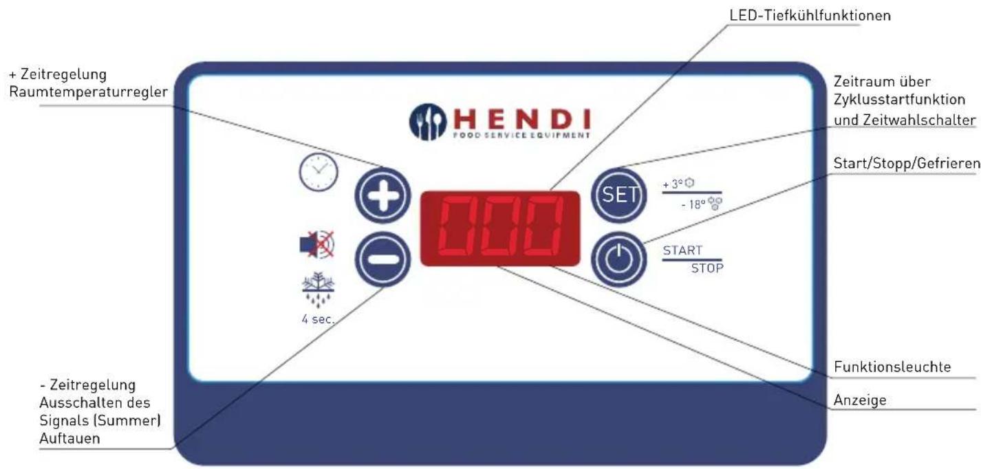 Arktic 232170 - Schnittstelle - 1