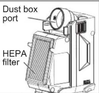 MILWAUKEE M12 HammerVac 250922 - Installing/Removing the Dust Box and HEPA Filter - 2