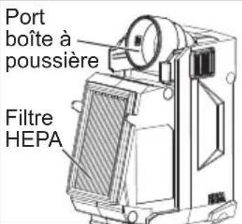MILWAUKEE M12 HammerVac 250922 - Installer/retirer la boite à poussière et le filtré HEPA - 2