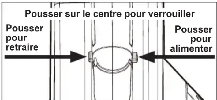 MILWAUKEE M18 Fuel Angler 2873A22 - Utilisation du commutateur de contrôle - 1