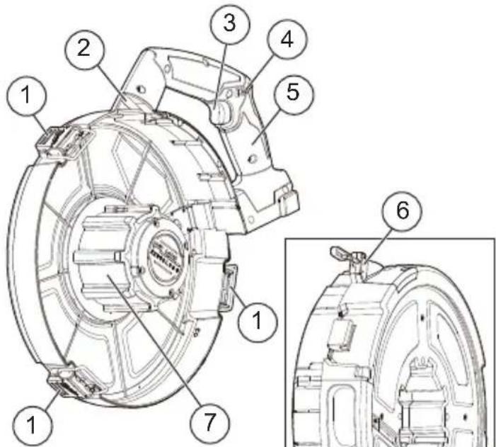 MILWAUKEE M18 Fuel Angler 2873A22 - SPECIFICATIONS - 1