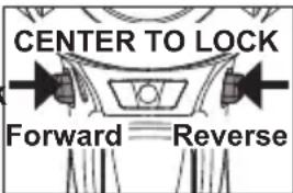 MILWAUKEE M18 Fuel Surge 276022CT - Using the Control Switch - 1