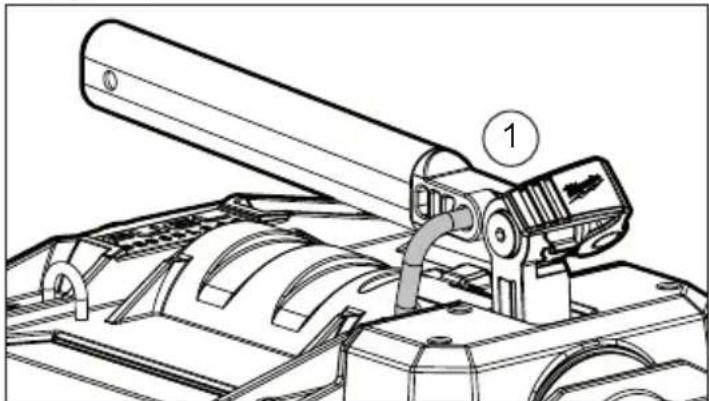 MILWAUKEE M18 Fuel 2818B21 - Locking/Unlocking the Lever Arm - 1