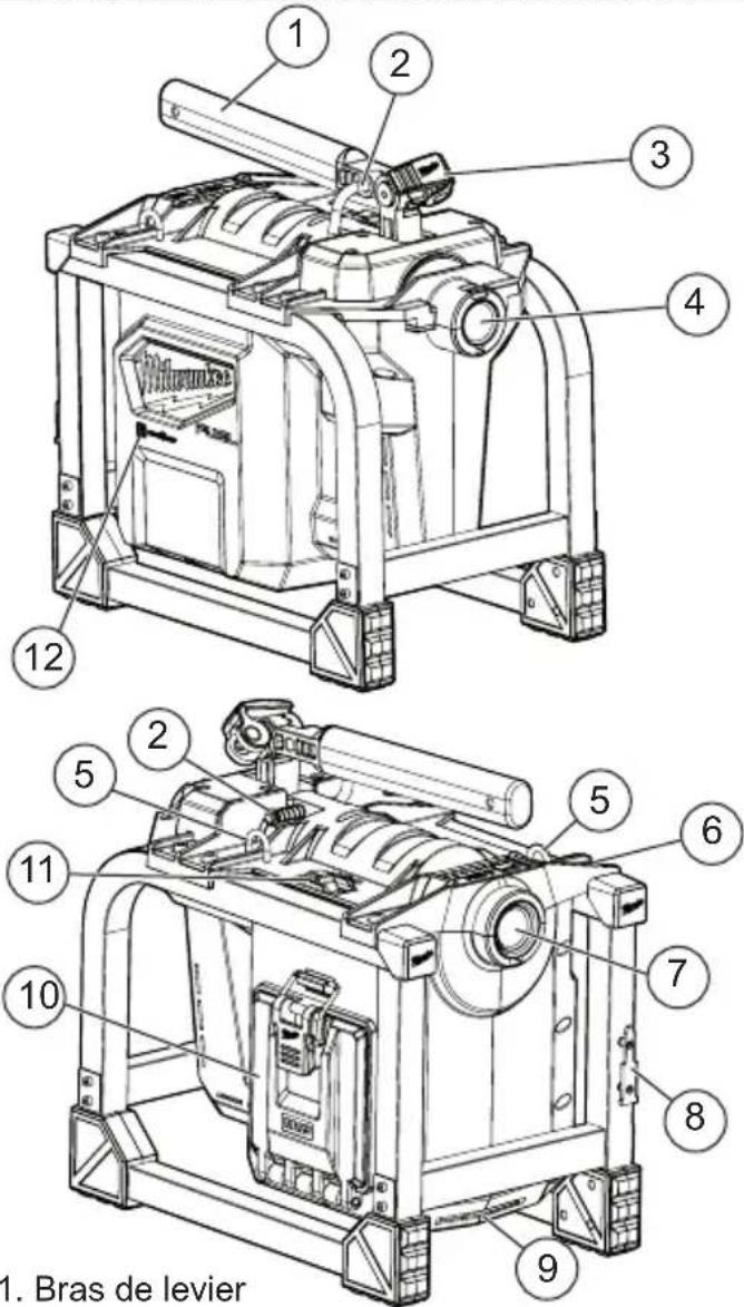MILWAUKEE M18 Fuel 2818B21 - AVERTISSEMENT - 1