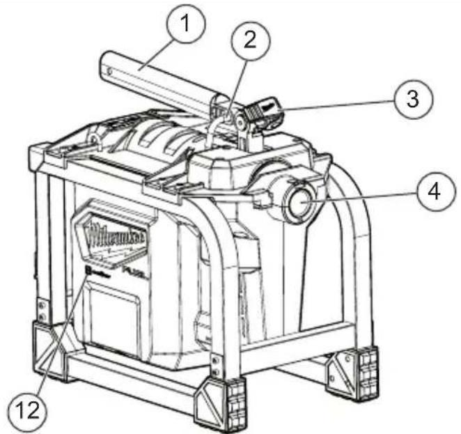 MILWAUKEE M18 Fuel 2818B21 - FUNCTIONAL DESCRIPTION - 1