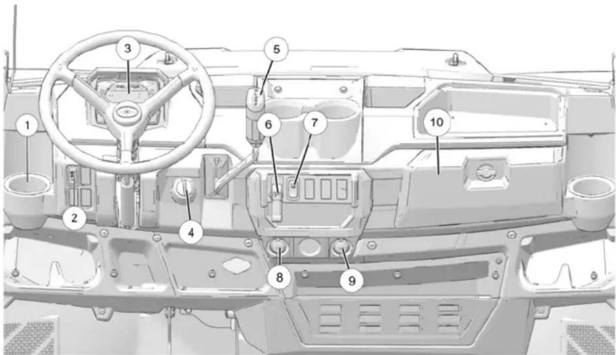 POLARIS Pro XD 2000D AWD (2021) - CONSOLE - 1