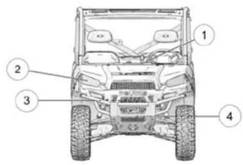 POLARIS Pro XD 2000D AWD (2021) - CARACTÉRISTIQUES ET COMMANDES EMPLACEMENTS DES COMPOSANTS - 1