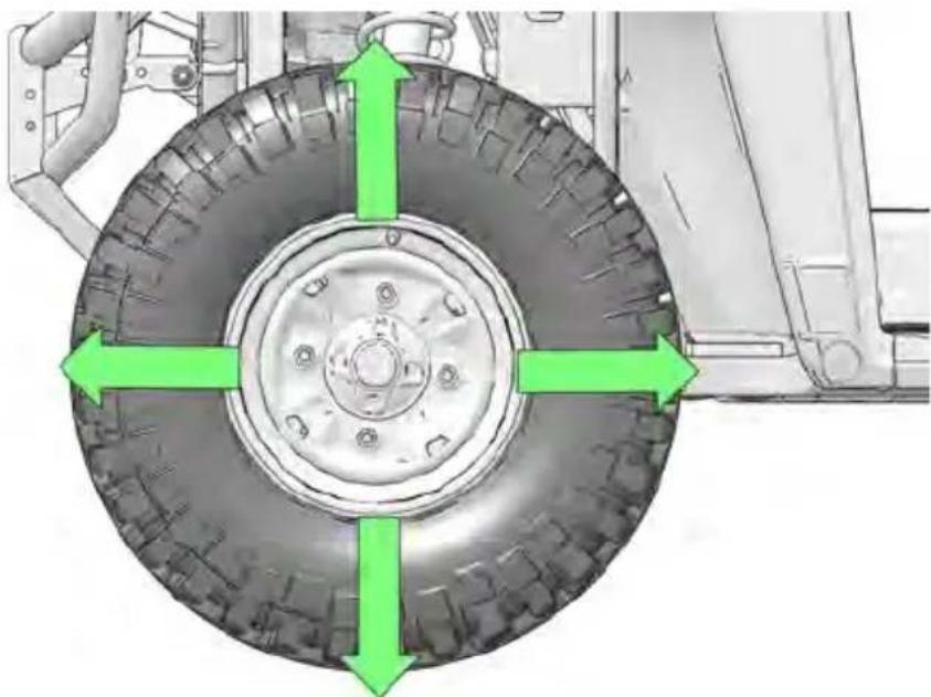 POLARIS Pro XD 2000D AWD (2021) - INSPECTION DE LA DIRECTION - 2