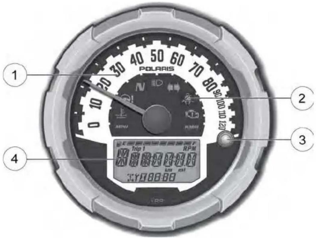 POLARIS RZR 570 EPS (2021) - BLOC-INSTRUMENTS - 1
