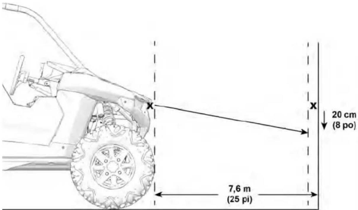 POLARIS RZR 570 EPS (2021) - REEMPLACEMENT DE L'AMPOULE DU PHARE - 1