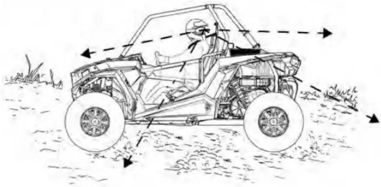 POLARIS RZR 570 EPS (2021) - CONDUITE EN MARCHE ARRIÈRE - 1