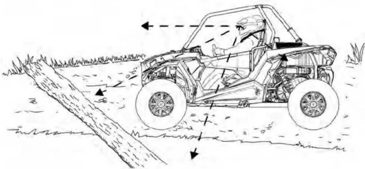 POLARIS RZR 570 EPS (2021) - CONDUITE SUR DES OBSTACLES - 1