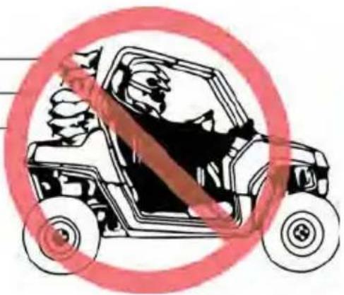 POLARIS RZR 570 EPS (2021) - CHARGEMENT INCORRECT - 1