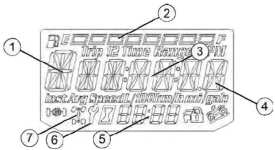 POLARIS RZR 570 EPS (2021) - CENTRE D'INFORMATION DE BORD - 1