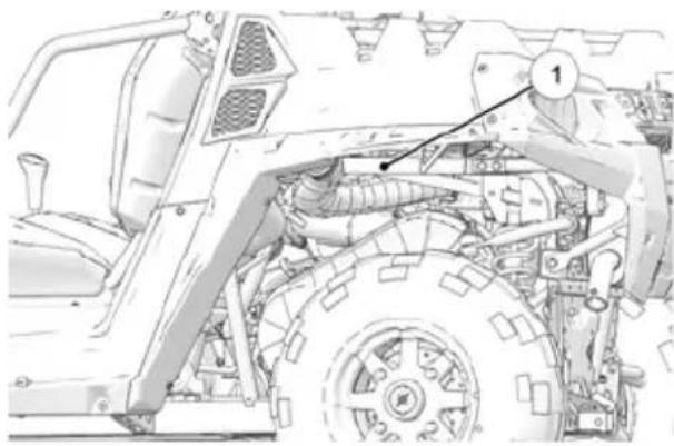 POLARIS RZR 570 EPS (2021) - NUMÉROS D'IDENTIFICATION DU VÉHICULE - 1