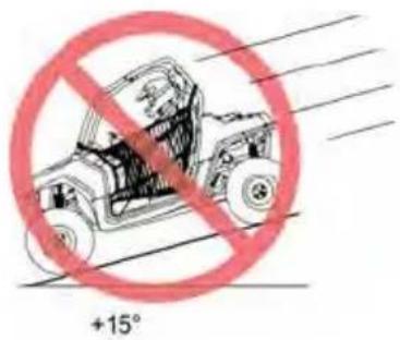 POLARIS RZR 570 EPS (2021) - DESCENTE DE PENTE INCORRECTE - 1