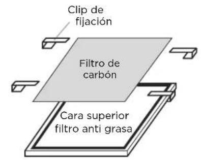 ELICA Mezzano EMZ636S3 - Colocación del filtro de carbón (Accesorios Recirculación) - 1