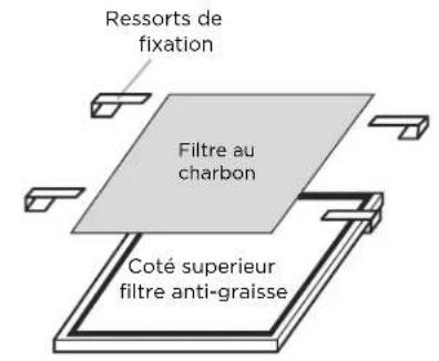 ELICA Mezzano EMZ636S3 - (Accessoires de recyclage d'air) - 1