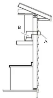 ELICA Mezzano EMZ636S3 - Ducting version Ductless (Recirculating - 2