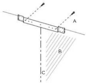 ELICA Mezzano EMZ636S3 - Vent cover bracket installation - 1