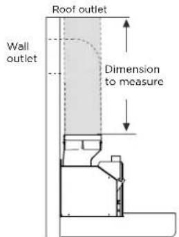 ELICA Mezzano EMZ636S3 - For vented installations only: - 1