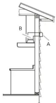 ELICA Mezzano EMZ636S3 - Salida de escape Sin ducto de escape ( - 2