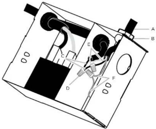 ELICA Mezzano EMZ636S3 - ⚠ AVERTISSEMENT - 4