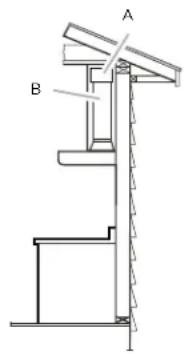 ELICA Mezzano EMZ636S3 - Ducting version Ductless (Recirculating - 3