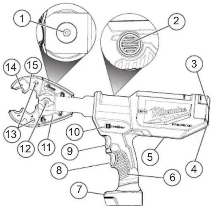 MILWAUKEE M18 Force Logic 297722BG - FUNCTIONAL DESCRIPTION - 1