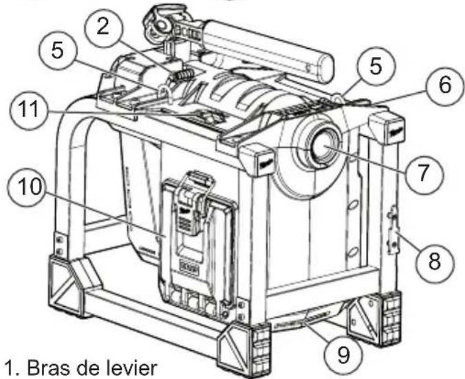 MILWAUKEE M18 Fuel 2818A21 - DESCRIPTION FONCTIONNELLE - 2
