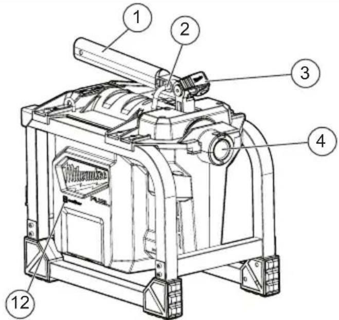 MILWAUKEE M18 Fuel 2818A21 - FUNCTIONAL DESCRIPTION - 1