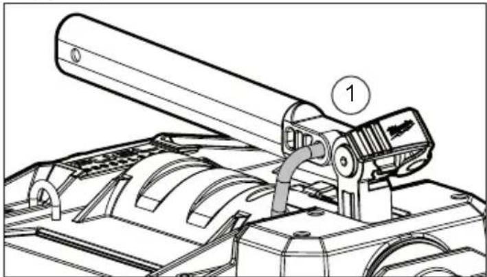 MILWAUKEE M18 Fuel 2818A21 - Locking/Unlocking the Lever Arm - 1