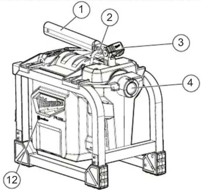 MILWAUKEE M18 Fuel 2818A21 - DESCRIPTION FONCTIONNELLE - 1