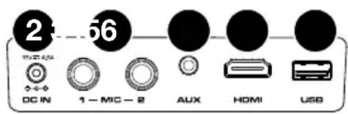 ION Projector Deluxe HD - Panel lateral - 1