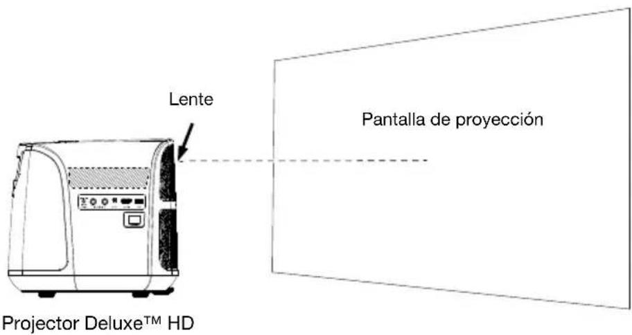 ION Projector Deluxe HD - como preparar el projector: - 1