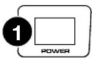 ION Projector Deluxe HD - Panel lateral - 2