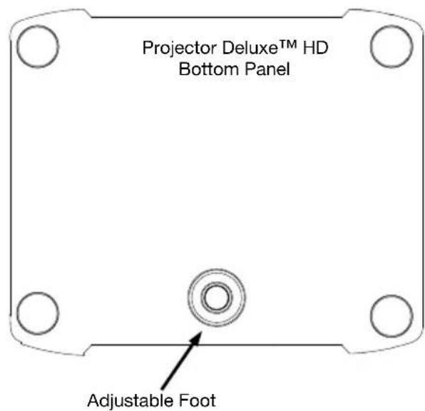 ION Projector Deluxe HD - Some tips on using the projector: - 1