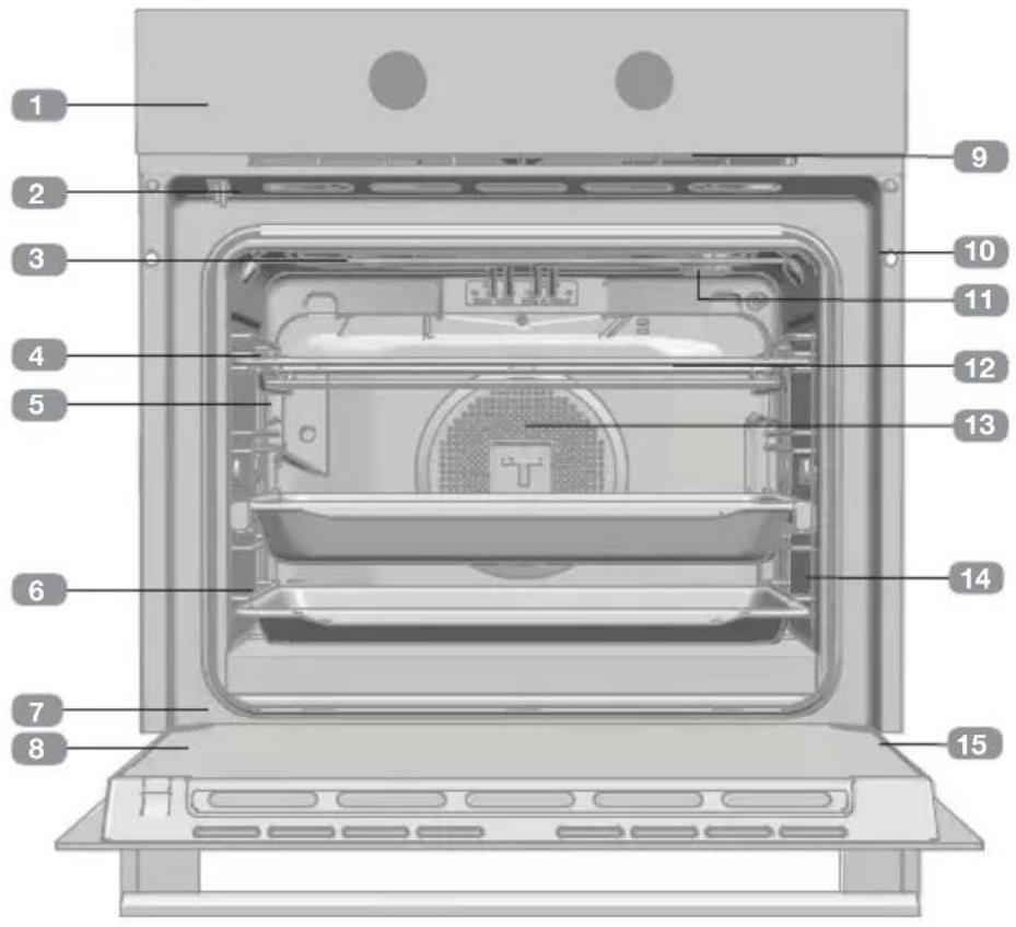 TEKA HLB 85G1 P - Description of the oven - 1