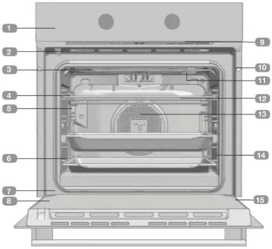 TEKA HLB 85G1 P - Descrição do forno - 1