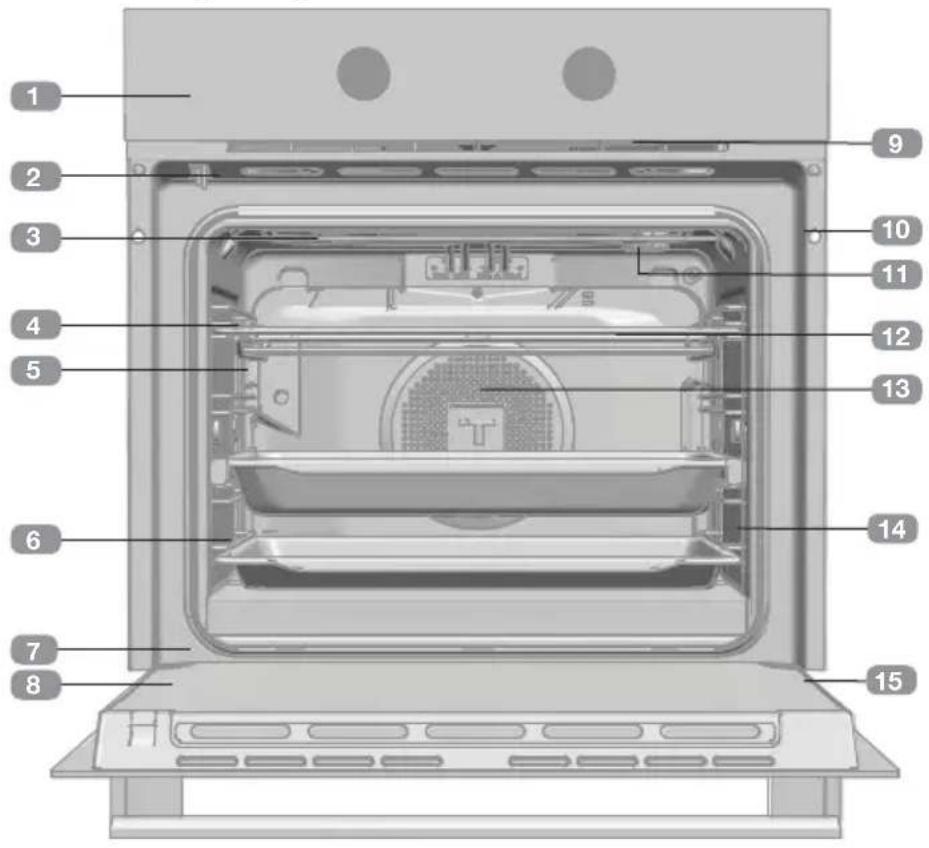 TEKA HLB 85G1 P - Beschrijving van de oven - 1