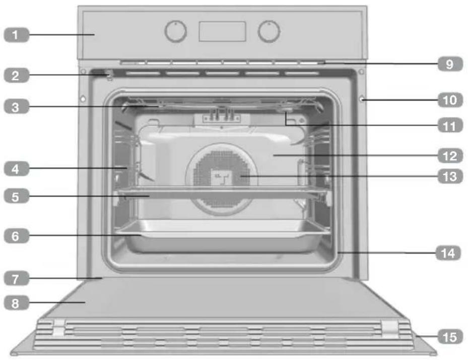 TEKA HLB 835 - Περιγραφή του φούρνου - 1