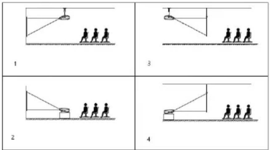 1 2 3 4