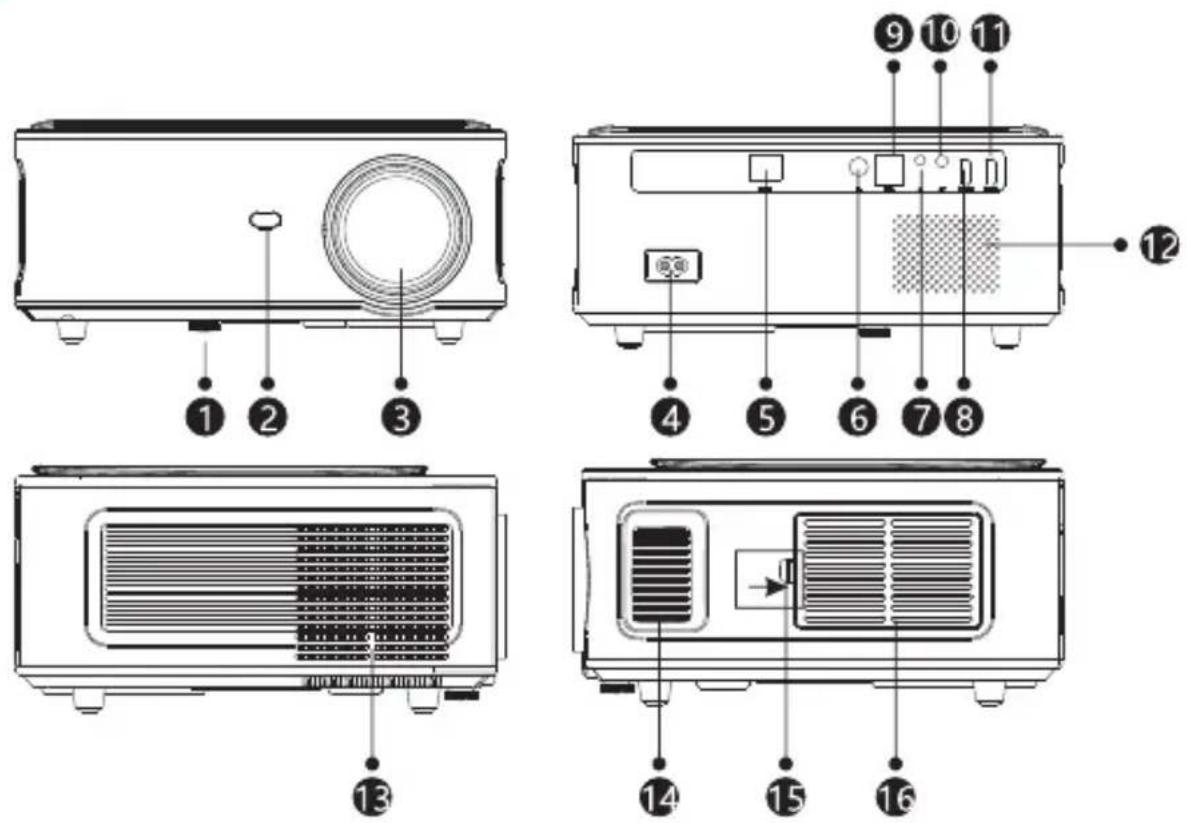 Overmax Multipic 5.1 - 1