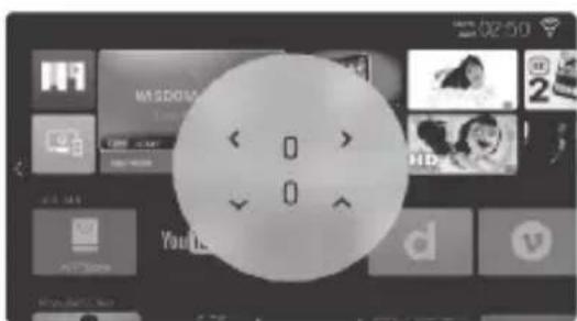 < 0 > 0 You'll be d v