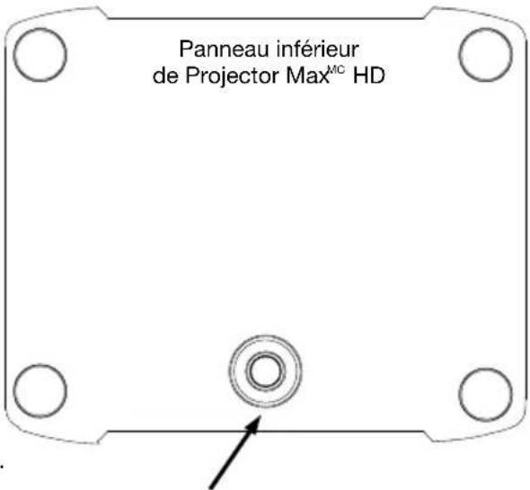 ION Projector Max HD - Quelques conseils sur l'utilisation du projecteur : - 1