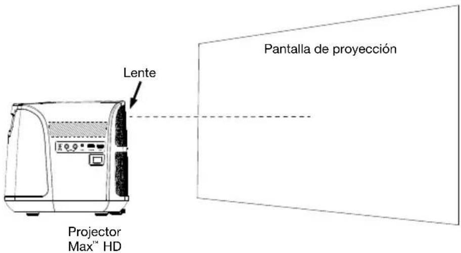 ION Projector Max HD - Cómo preparar el proyector: - 1