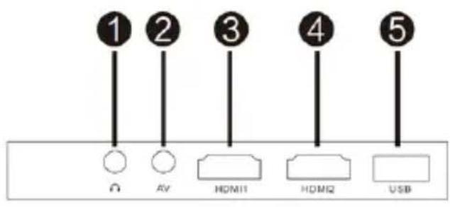 Overmax Multipic 3.5 - Achterkant van de panel - 1