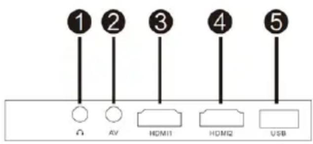 Overmax Multipic 3.5 - Rückpanel - 1