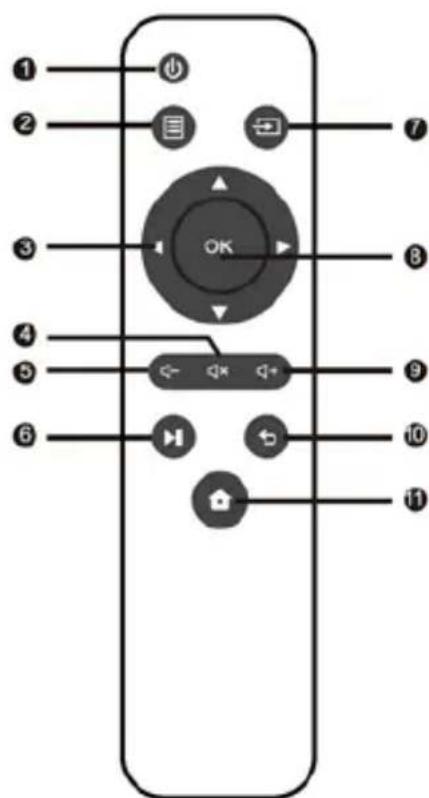 Overmax Multipic 3.5 - 3.Pilot - 1