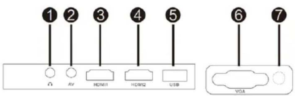 Overmax Multipic 3.5 - Composition - 1